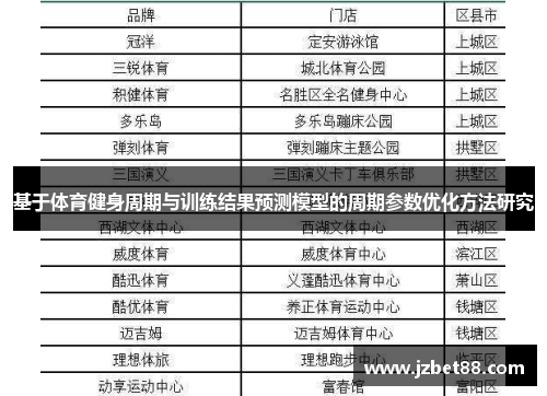 基于体育健身周期与训练结果预测模型的周期参数优化方法研究
